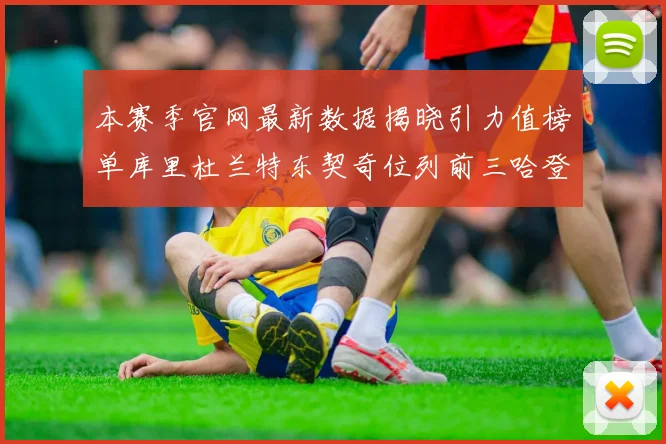 本赛季官网最新数据揭晓引力值榜单库里杜兰特东契奇位列前三哈登紧随其后
